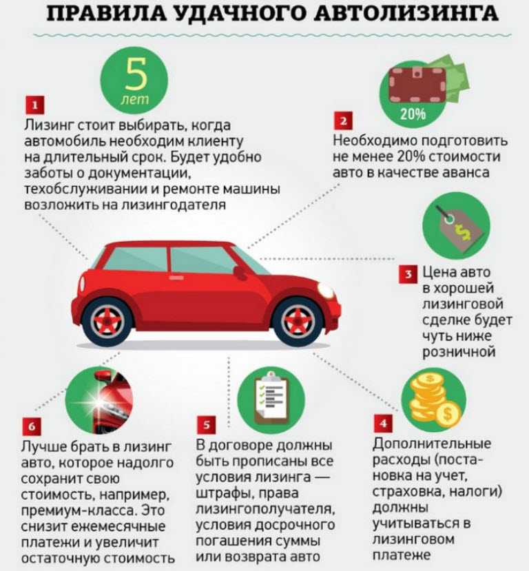 Пригон авто из польши 2021 - как пригнать машину самому в украину| automoto-guide.com