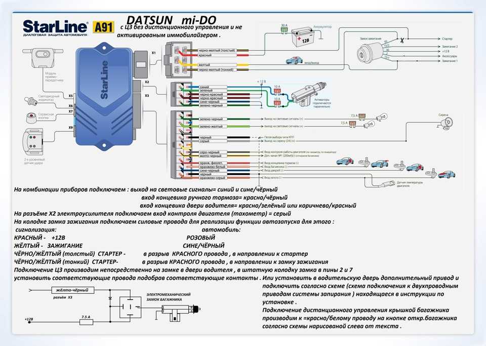 Описание автосигнализации starline a91: инструкция по эксплуатации и установке, комплектация и характеристики, видео о сигнализации с отзывами