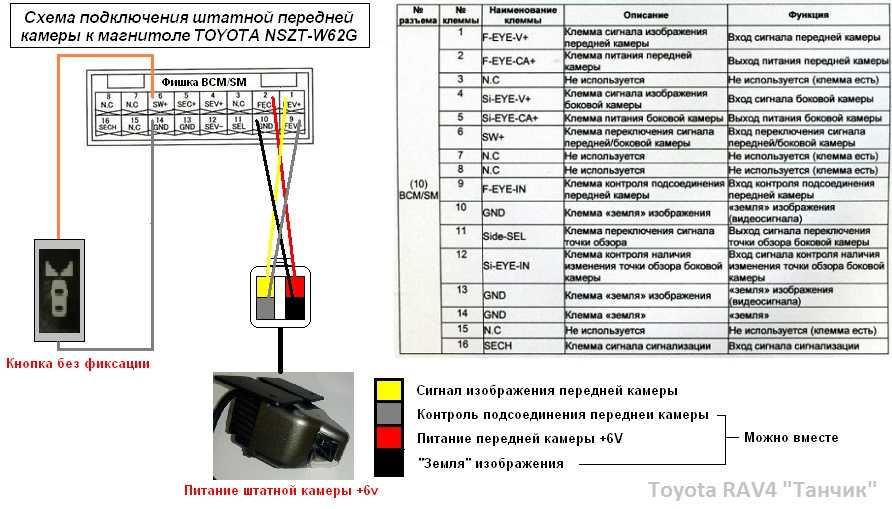 Схема распиновки разьемов штатной магнитолы на автомобилях тойота (toyota)