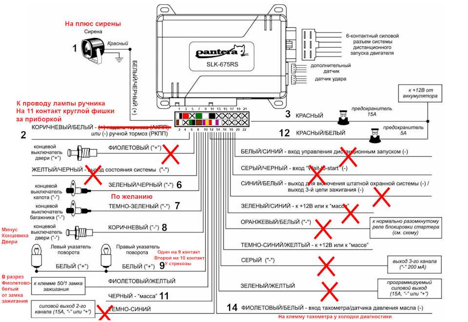 Сигнализация Pantera SLK-625RS Ver. 2 (схема подключения и инструкция по эксплуатации) Схема подключения автосигнализации пантера Среди всего многообразия