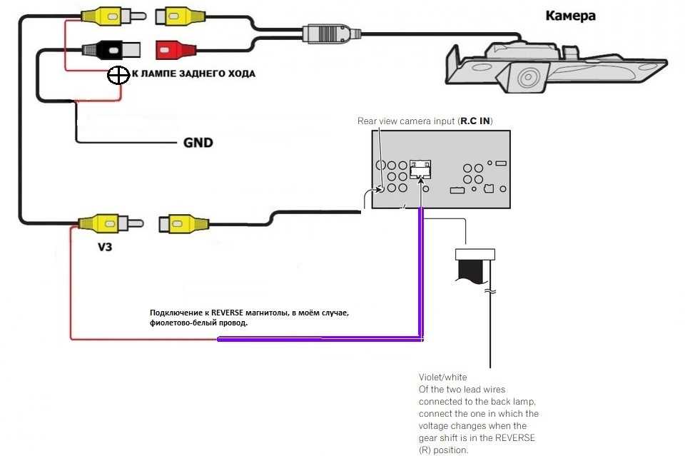 Как подключить задний ход. Схема подключения видеокамеры заднего хода к магнитоле. Схема включения камеры заднего хода. Схема подсоединения камеры заднего вида. Схема соединения камеры заднего вида к магнитоле.