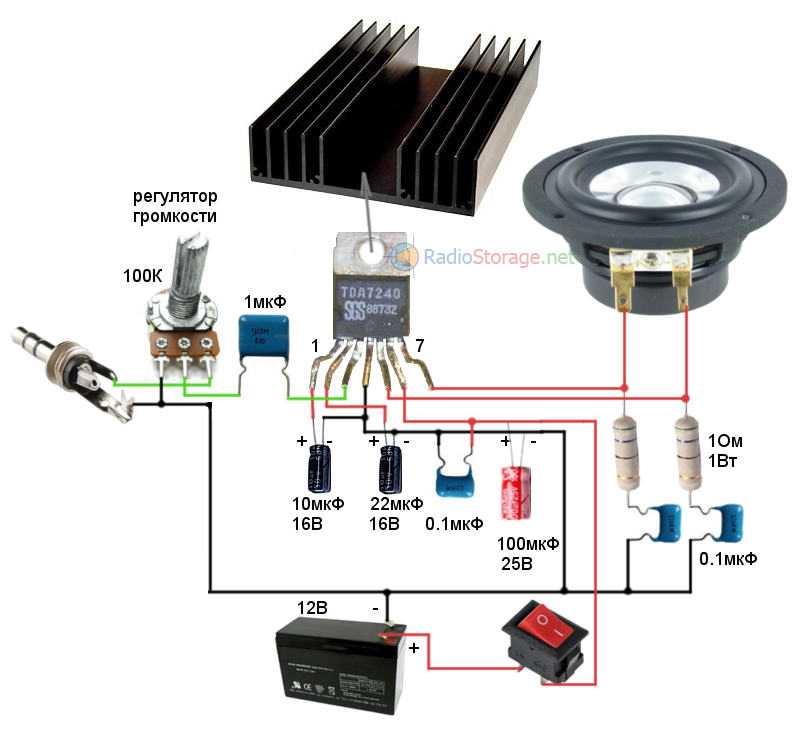 Как подключить сабвуфер в машине: схема подключения и установки + видео-инструкция