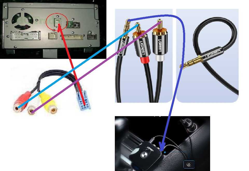 Микрофон для магнитолы в машину: внешний, выносной, как установить и подключить