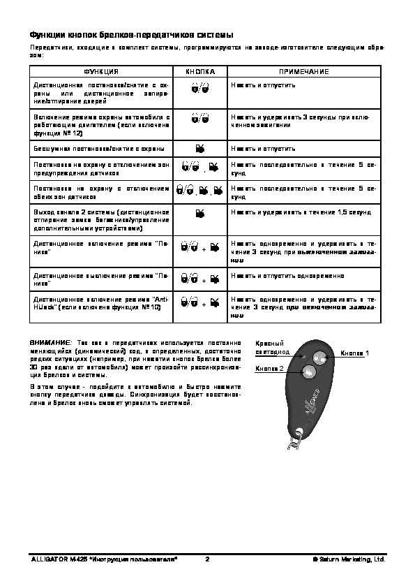 Инструкция пользователя сигнализации leopard ls 90/10 ec new - авто журнал карлазарт