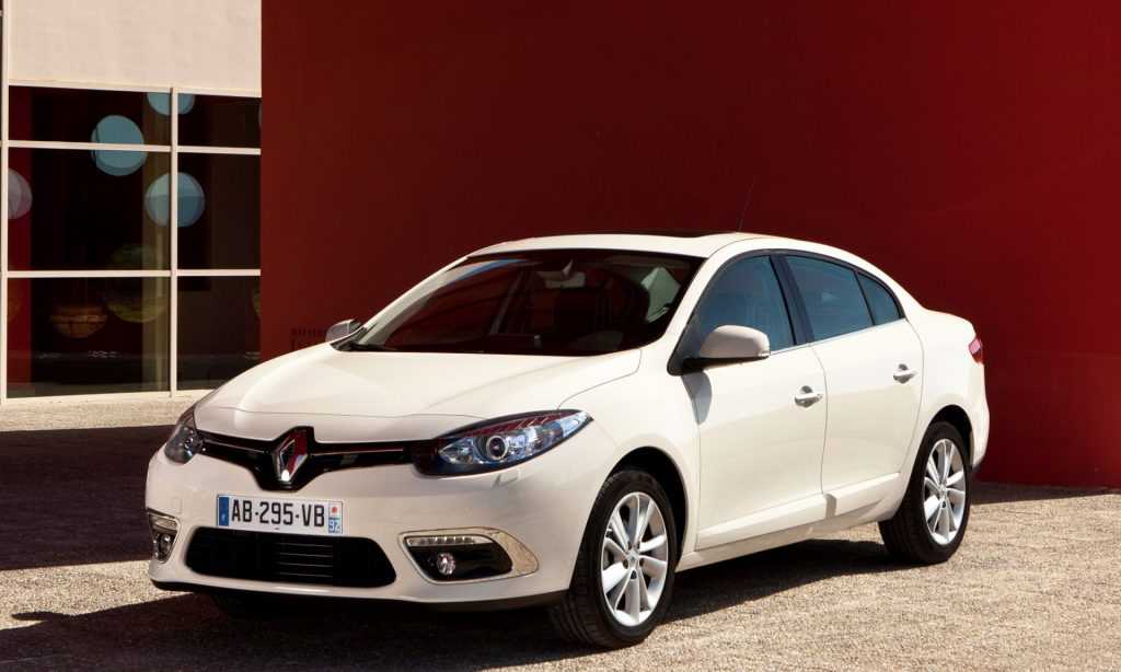 Renault fluence 1.6 cvt limited edition (08.2014 - 06.2015) - технические характеристики