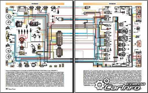 Принцип работы и схемы подключения автомобильных генераторов постоянного и переменного тока