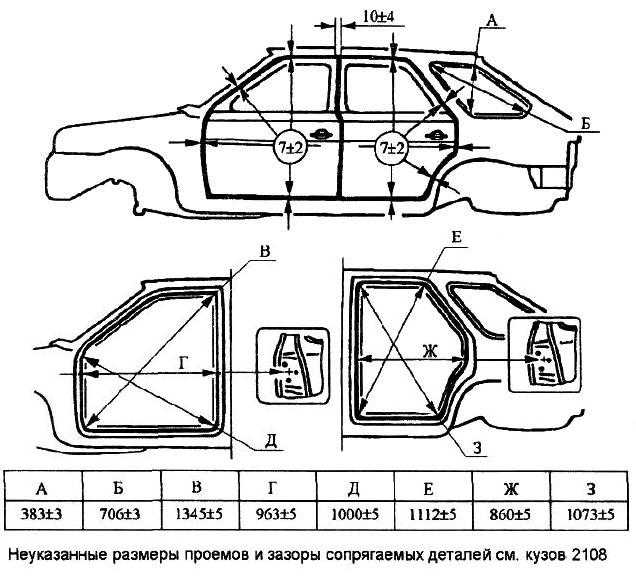Детали кузова ваз 2108, геометрия и кузовной ремонт Составляющие элементы кузова ВАЗовской «восьмерки» с названиями Детали кузова таких автомобилей, как