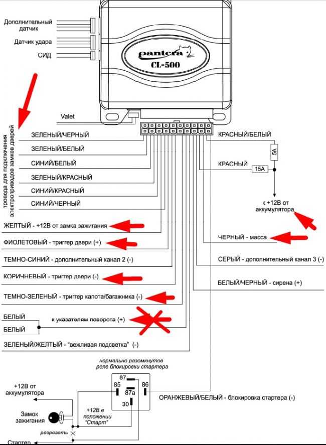 Инструкция по установке сигнализации пантера qx 270. схема подключения автосигнализации пантера. выход из режима программирования передатчиков