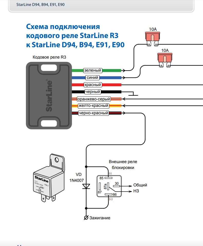 Установка gsm модуля на сигнализацию starline » cobalt r4.ru