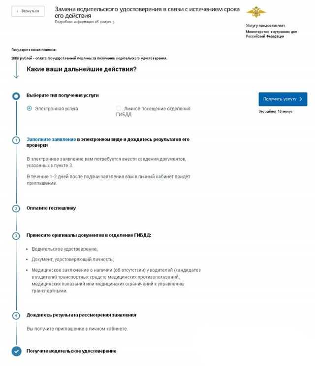 Список документов для замены водительских. Замена ву по истечении срока.