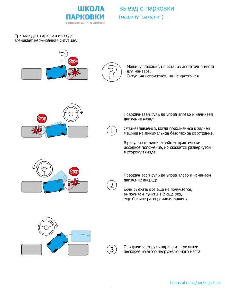 Разметка парковки: правила и стандарты. размер парковочного места - realconsult.ru
