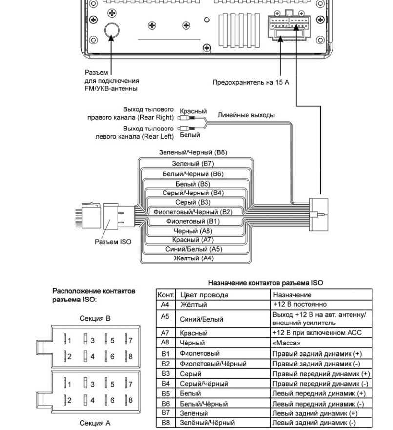 Схема подключения автомагнитолы mystery mmtd-9122s