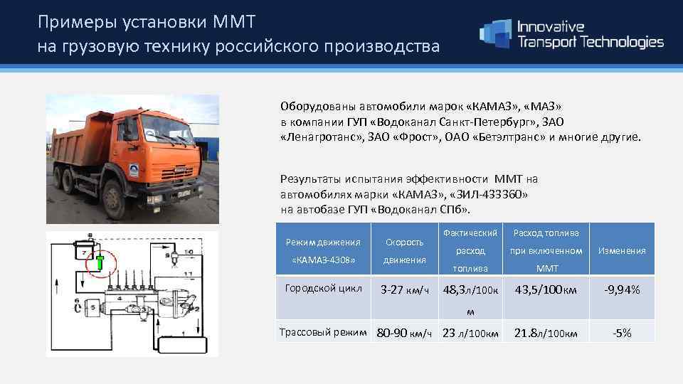 ✅ камаз 55102 расход топлива на 100 км - tractoramtz.ru