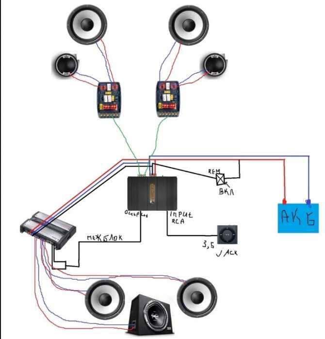 Подключение усилителя к автомагнитоле своими руками – схема + видео | tuningkod