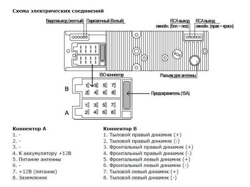 Автомагнитола soundmax sm-ccr3058f: отзывы, магнитола, инструкция, как подключить, обзор, схема