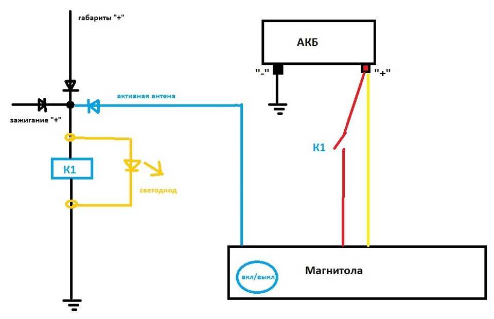 Как подключить магнитолу дома без блока питания | assa59.ru