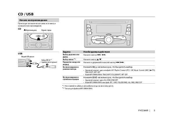 ✅ инструкция по настройке автомагнитолы jvc kw-r520 - эксперт-авто43.рф